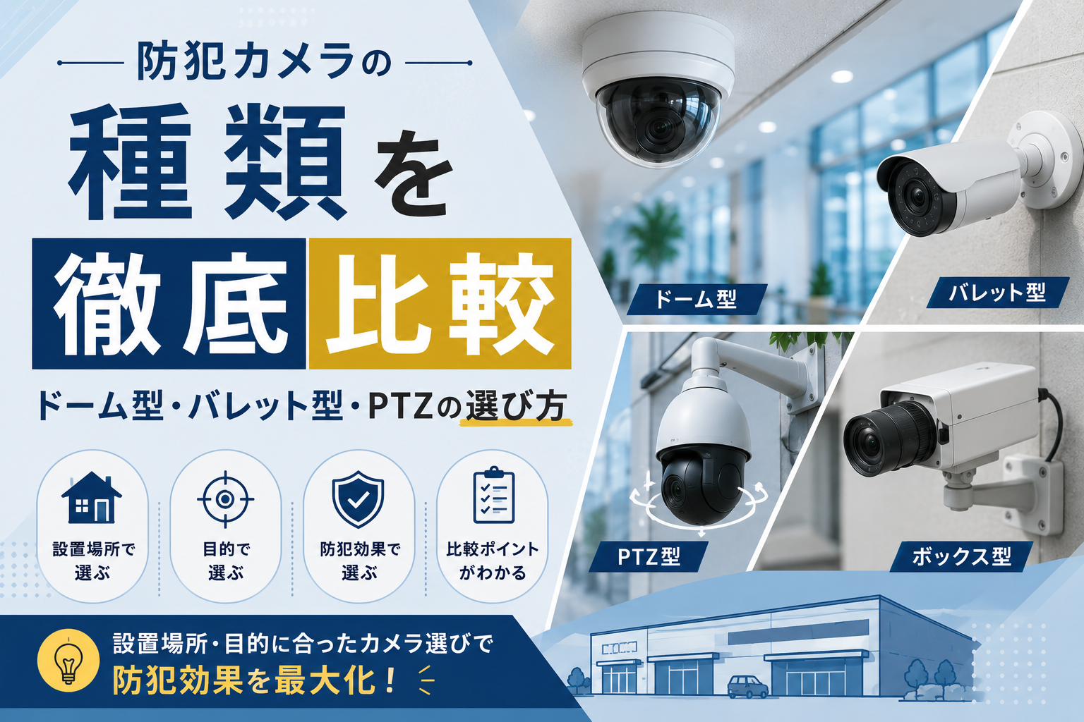 防犯カメラの種類を徹底比較｜ドーム型・バレット型・PTZの選び方